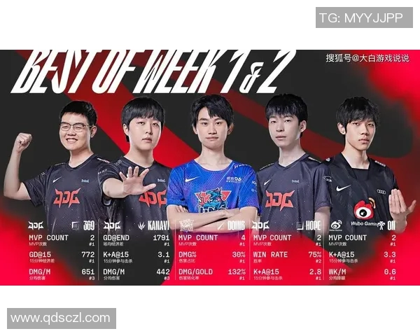 CSGO赛事中RNG心理素质引发热议玩家和评论员各执己见 CSGO赛事中RNG心理素质引发热议玩家和评论员各执己见