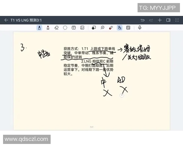赛后复盘V5与LNG精彩配合分析及战术解读 赛后复盘V5与LNG精彩配合分析及战术解读