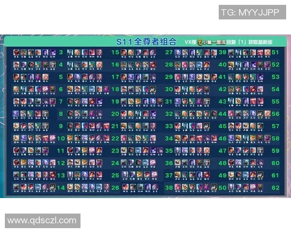 电竞实时数据专家刘磊深度解析英雄联盟游戏策略与心得分享 电竞实时数据专家刘磊深度解析英雄联盟游戏策略与心得分享