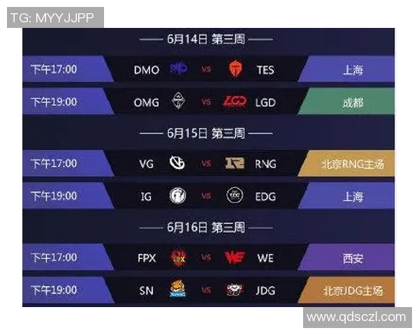 电竞洲际赛TES技术表现深度解析与实时数据点评 电竞洲际赛TES技术表现深度解析与实时数据点评