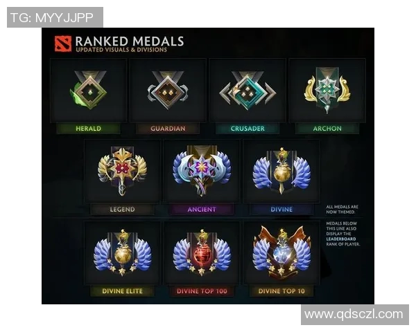 DOTA2个人能力排行榜揭晓TES荣登第一名引发热议 DOTA2个人能力排行榜揭晓TES荣登第一名引发热议