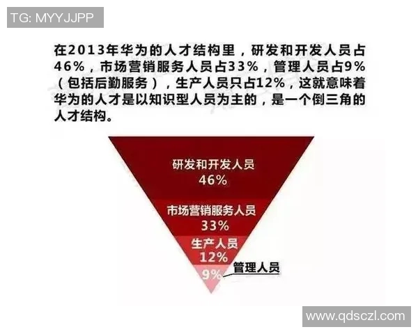 揭秘英雄联盟成功背后的秘密刘伟谈游戏发展与玩家体验实时数据