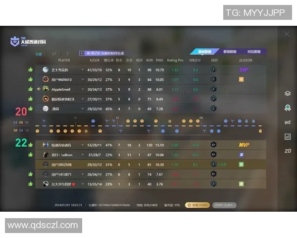 esports最新数据CSGO热点分析V5战队如何成功实现中路突破战术策略 esports最新数据CSGO热点分析V5战队如何成功实现中路突破战术策略