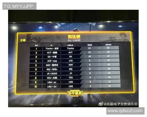 esports最新数据和平精英战术解析WE战队默契配合的秘密与策略探讨 esports最新数据和平精英战术解析WE战队默契配合的秘密与策略探讨